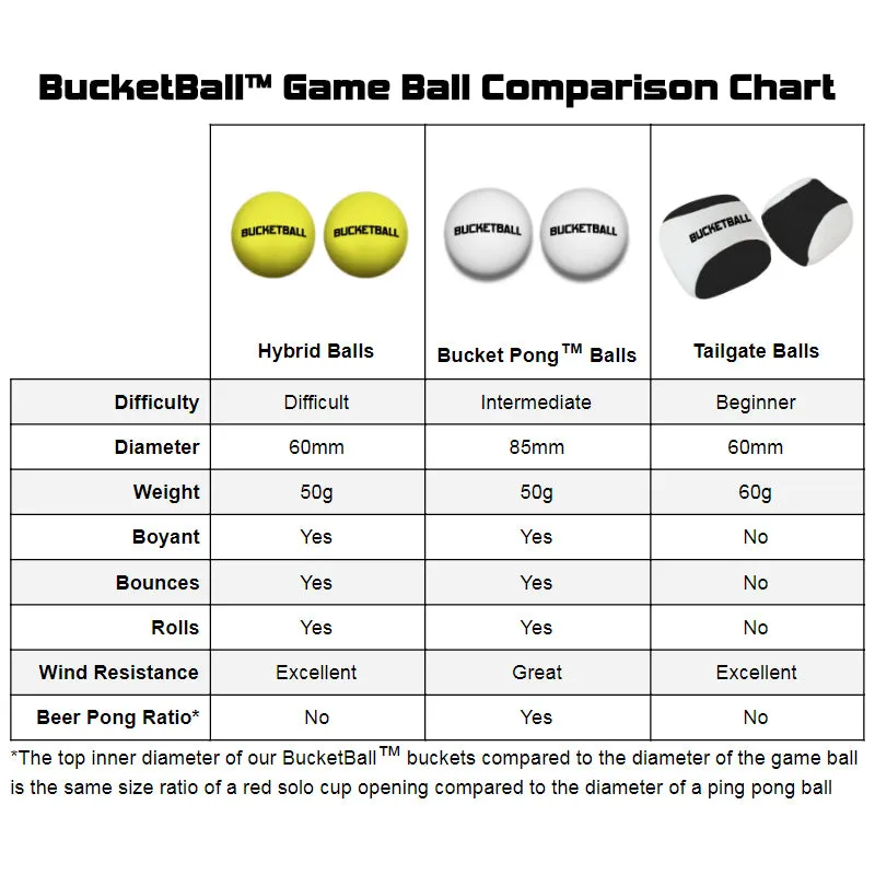 BucketBall™ - Hybrid Game Balls (2 Pack)