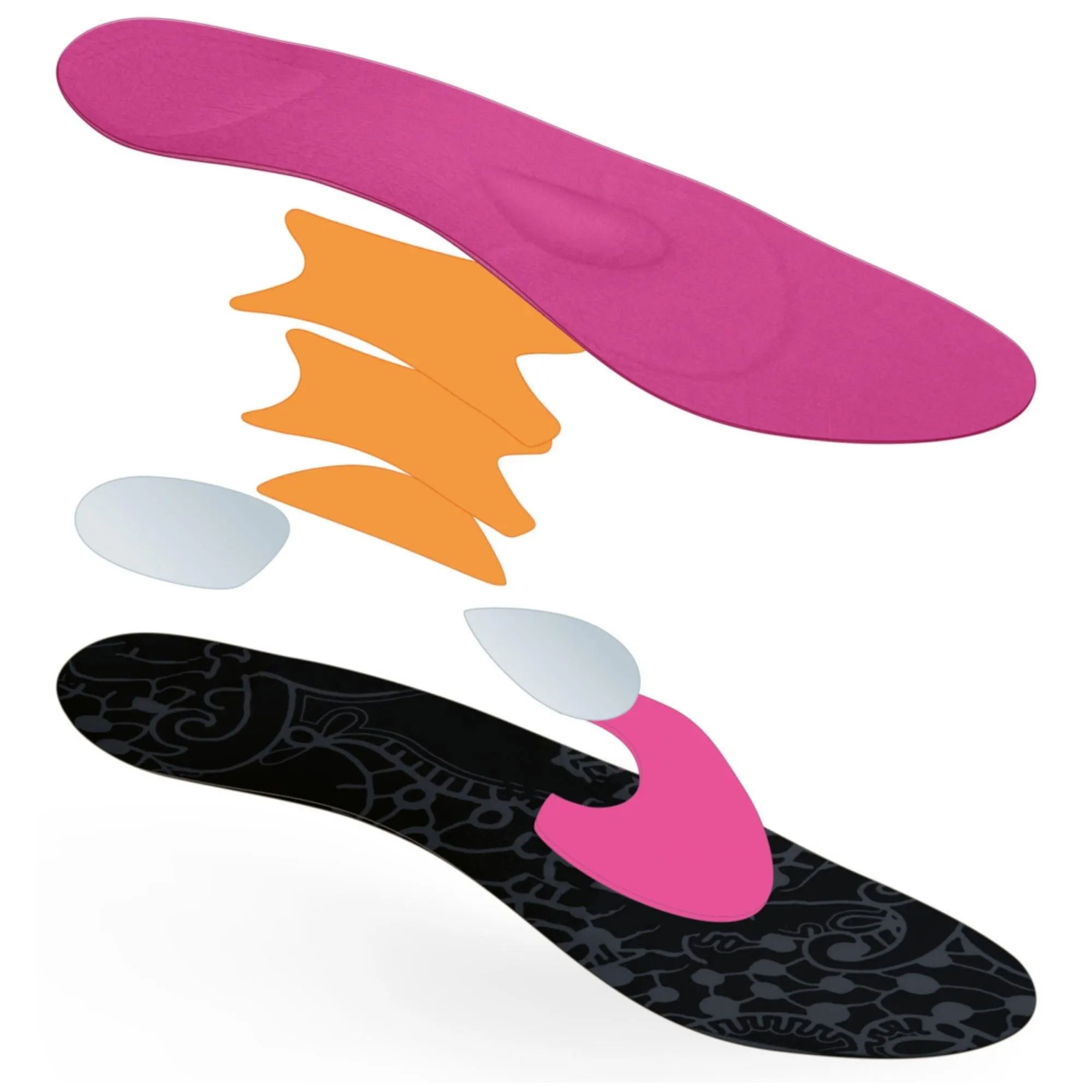 medi protect Ballerina Pro Women's Insoles