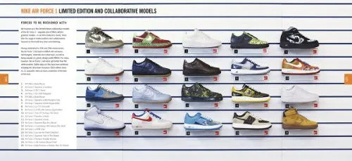 Sneakers: The Complete Limited Editions Guide